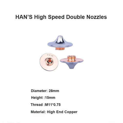 HAN'IN Y&uuml;ksek Hızlı &Ccedil;ift Nozulları